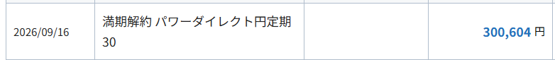 満期になった定期預金の元本と利息(税引き後)
